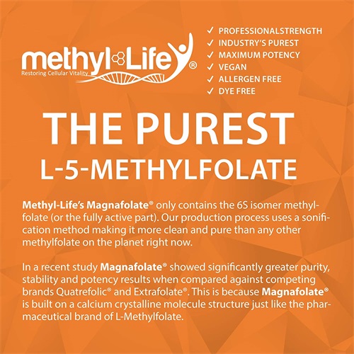 L-Methylfolate (5-MTHF) ແມ່ນຫຍັງ