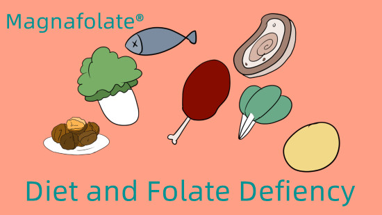 Diet ແລະ Folate Defiency-Magnafolate
